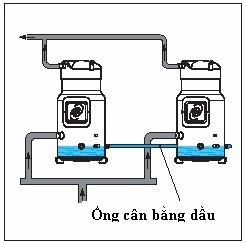 Phương pháp hồi dầu trong hệ thống lạnh